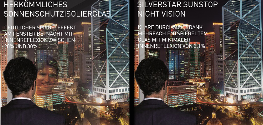 Silverstar Sunstop Night Vision